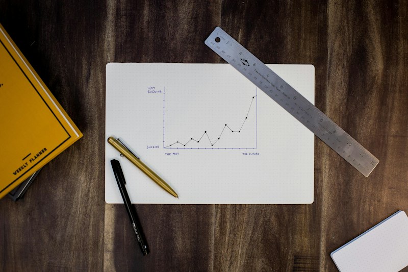 Forecasting graphs